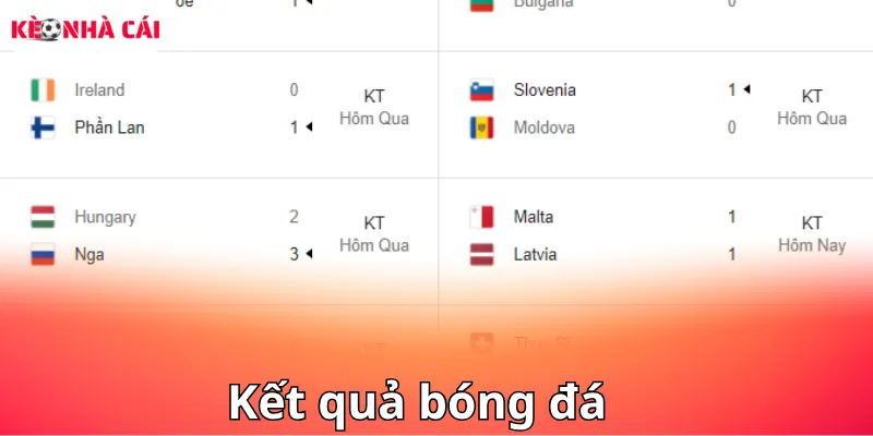 Cập nhật Kết quả bóng đá giúp người chơi nắm bắt tỷ lệ kèo nhà cái chuẩn xác nhất