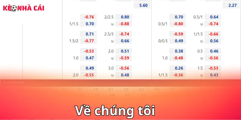 Tìm hiểu Về chúng tôi để nắm bắt các dịch vụ soi tỷ lệ kèo nhà cái đẳng cấp